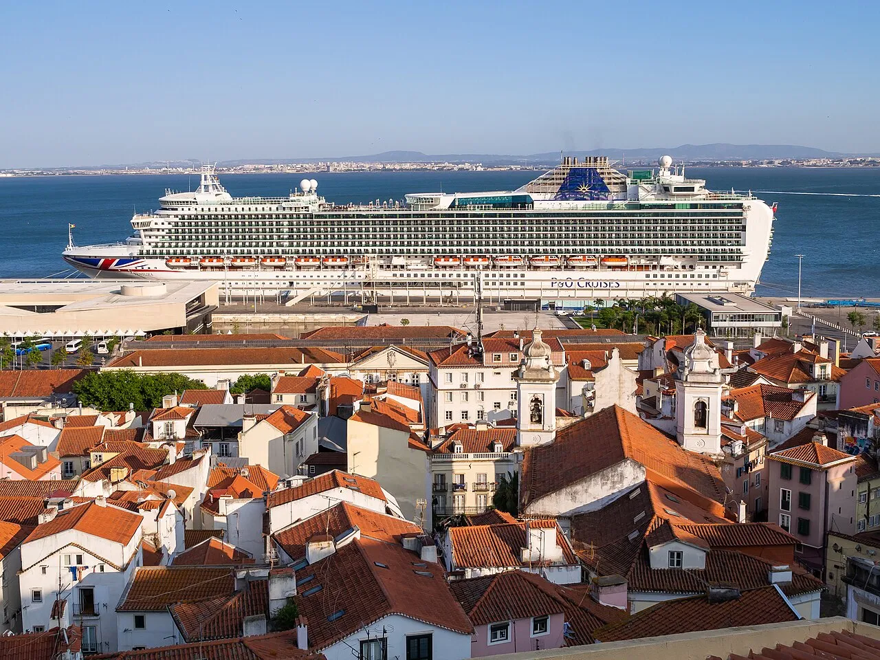 Miradouro Viewpoints, Lisbon