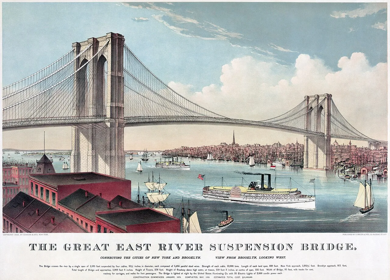 Brooklyn Bridge Walk, New York