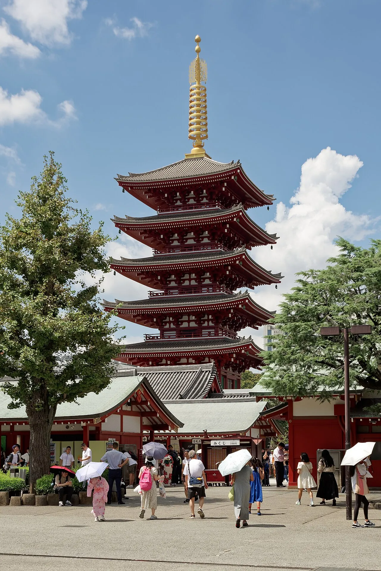 Senso-ji Temple, Tokyo