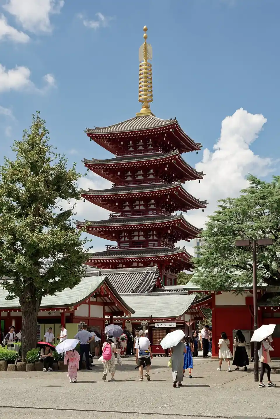 Templo Senso-ji, Tokio